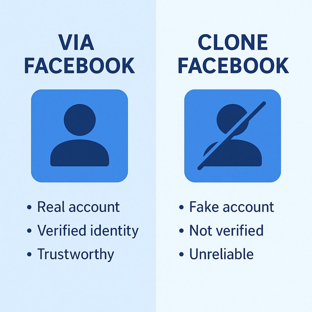 Facebook真人号与Facebook注册号的差异以及如何使用它们
